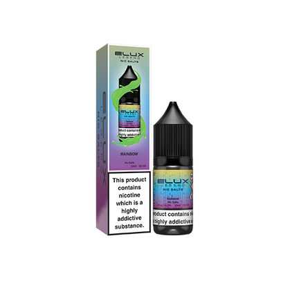 Elux Legend Nic Salts